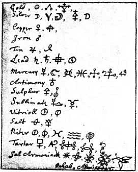 Фотография фрагмента алхимической рукописи Ньютона